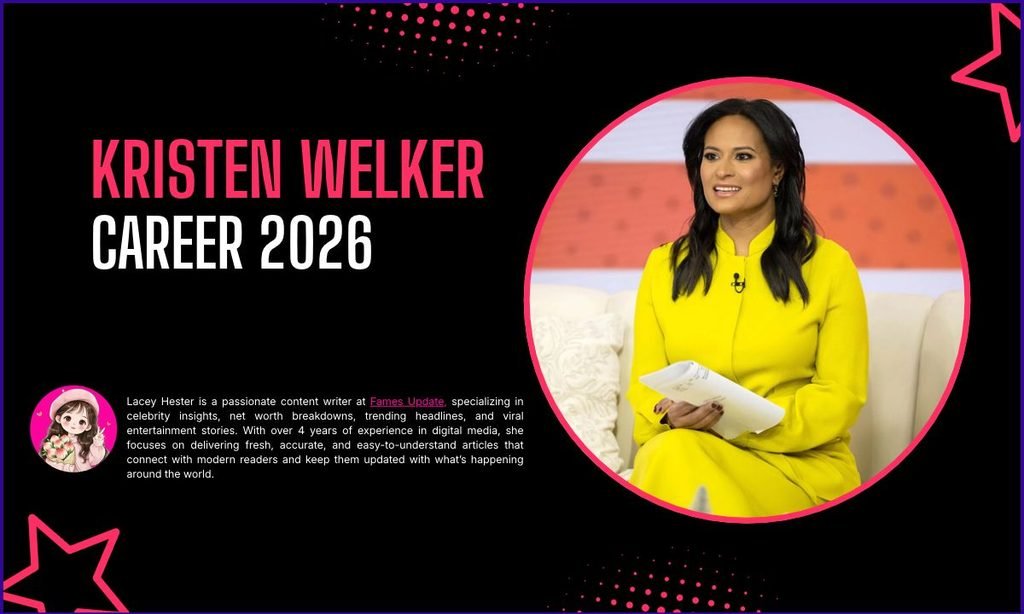 Kristen Welker Career