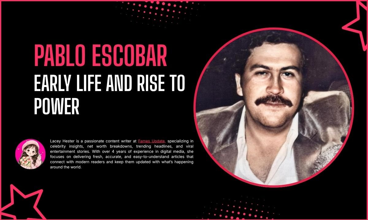 Pablo Escobar Early Life and Rise to Power