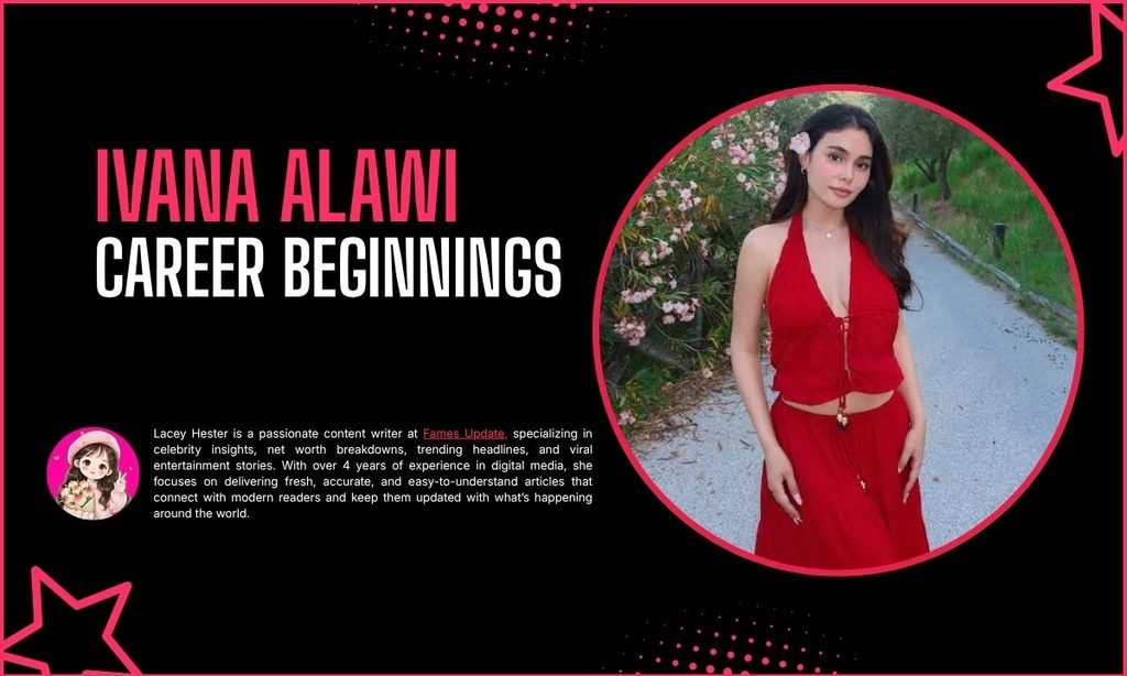 Ivana Alawi Career Beginnings: From StarStruck to Star Magic