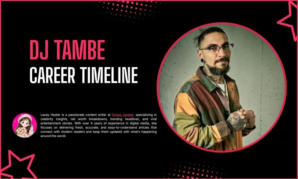 Ink Master Career Timeline